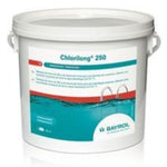 Chlorilong 250 (tabletten)